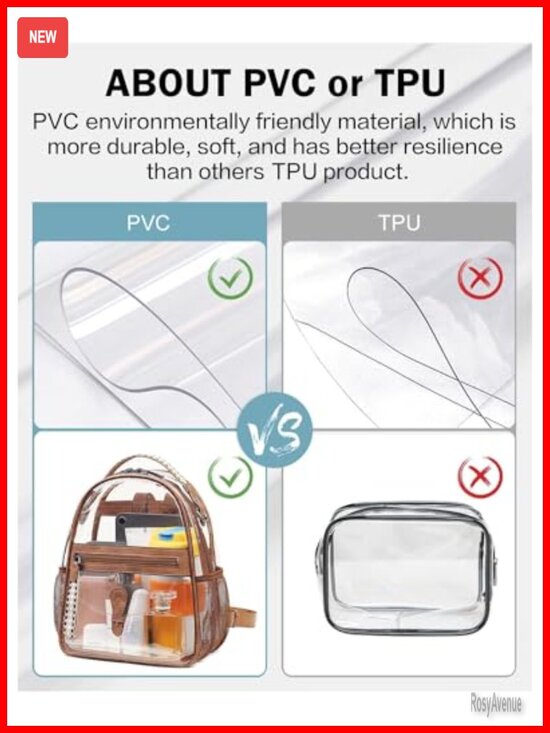 Clear PVC Mini Backpack Purse, Stadium Approved Transparent Bag for Concerts main image 4